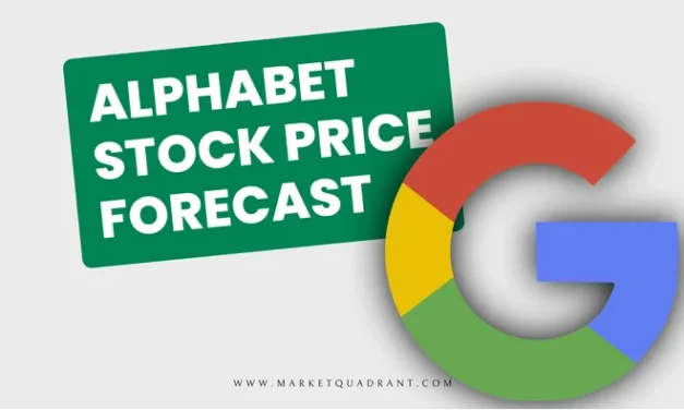 Alphabet (GOOGL) Stock Forecast for 2024–2035