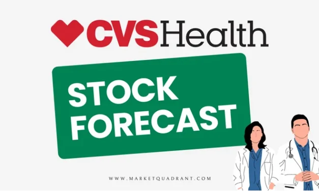 CVS Health Stock Forecast and Price Prediction 2024–2035