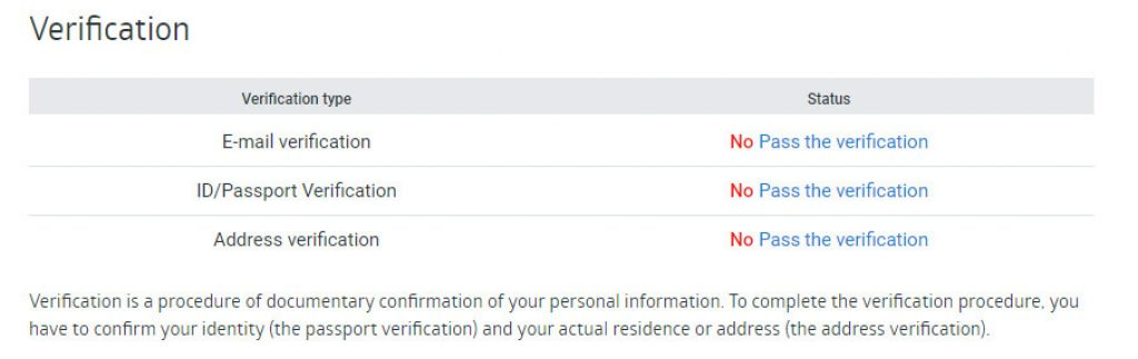 RoboForex Trading Account Verification