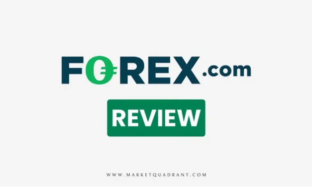 FOREX.com Review 2024