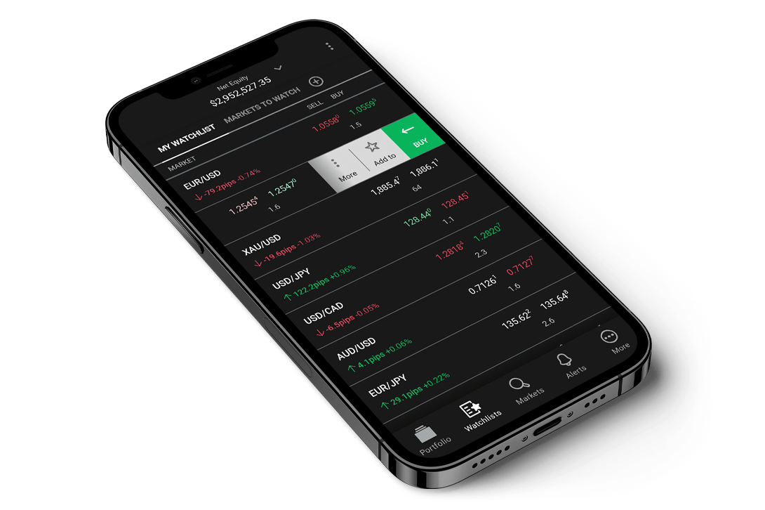 FOREX.com Mobile App