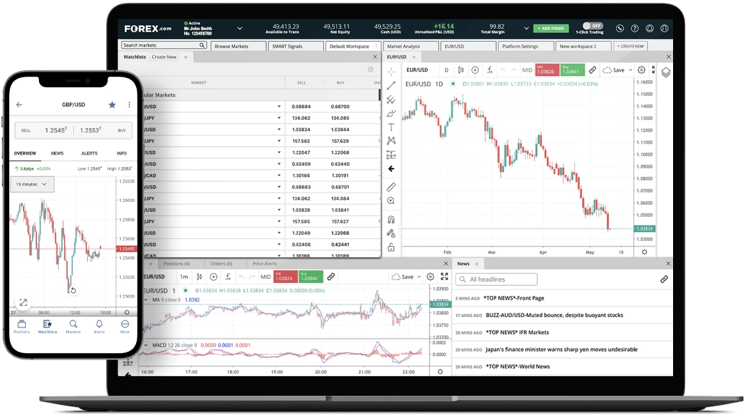 Web Trader