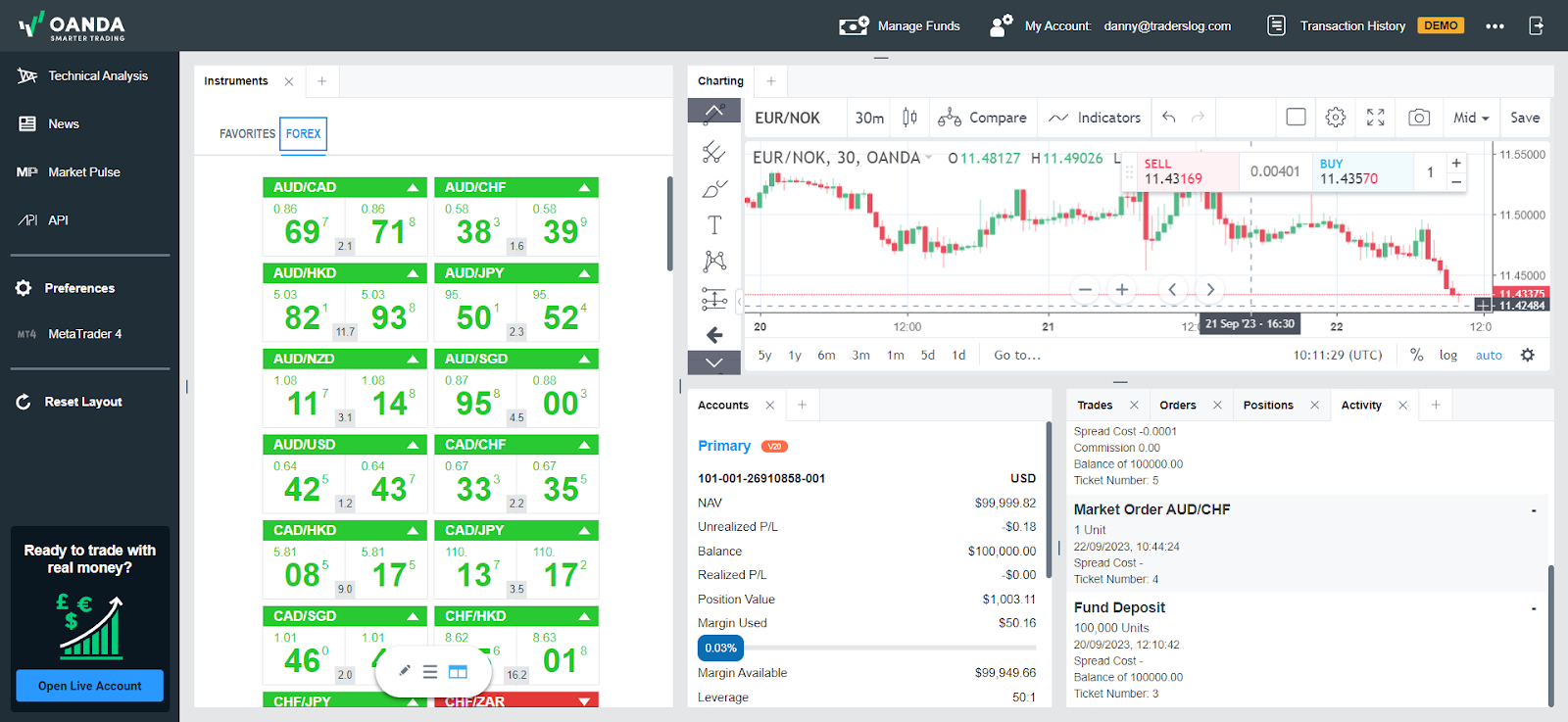 OANDA Web Platform