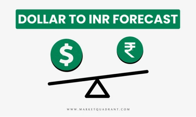 US Dollar-to-INR Forecast for Tomorrow, This Week, and Month (USD/INR)