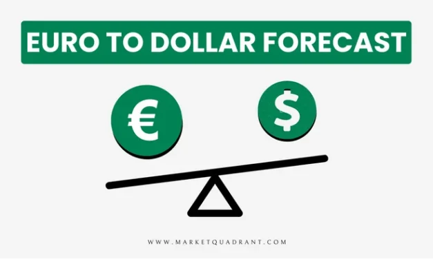 Euro-to-Dollar Forecast for Tomorrow, This Week, and Month (EUR/USD)