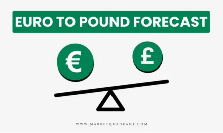 Euro-to-Pound Forecast for Tomorrow, This Week, and Month (EUR/GBP)