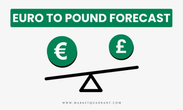 Euro-to-Pound Forecast for Tomorrow, This Week, and Month (EUR/GBP)