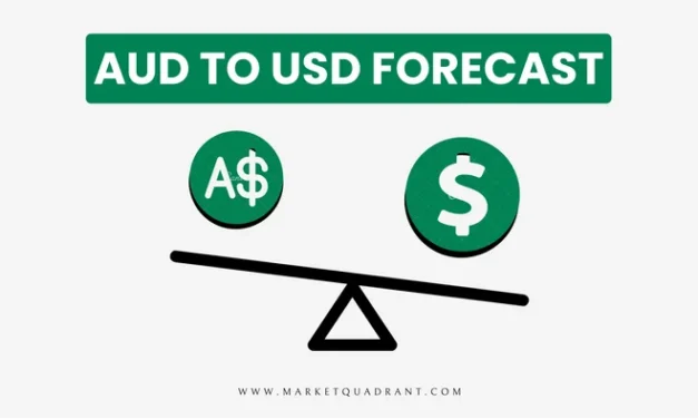 Australian Dollar to US Dollar Forecast for Tomorrow, This Week, and Month (AUD/USD)