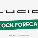 Lucid Stock Forecast and Prediction for 2024–2035